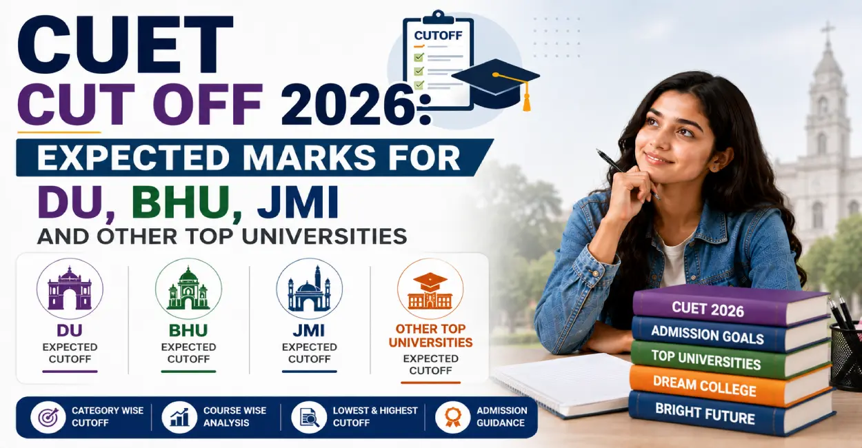 CUET Cut Off 2026