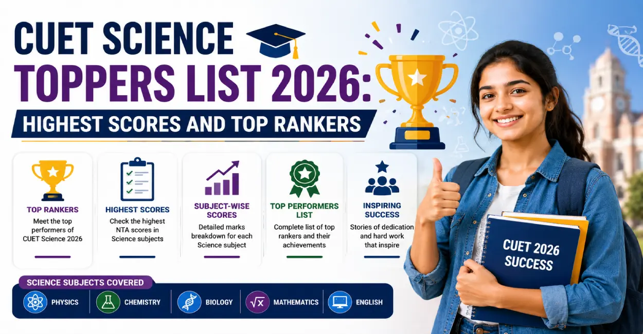 CUET Science Toppers List 2026
