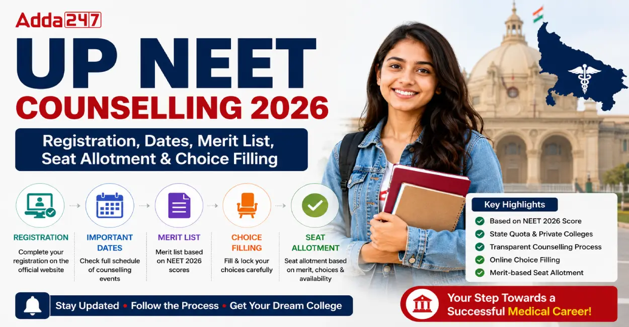 UP NEET Counselling 2026