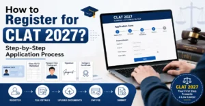 How to register for CLAT 2027