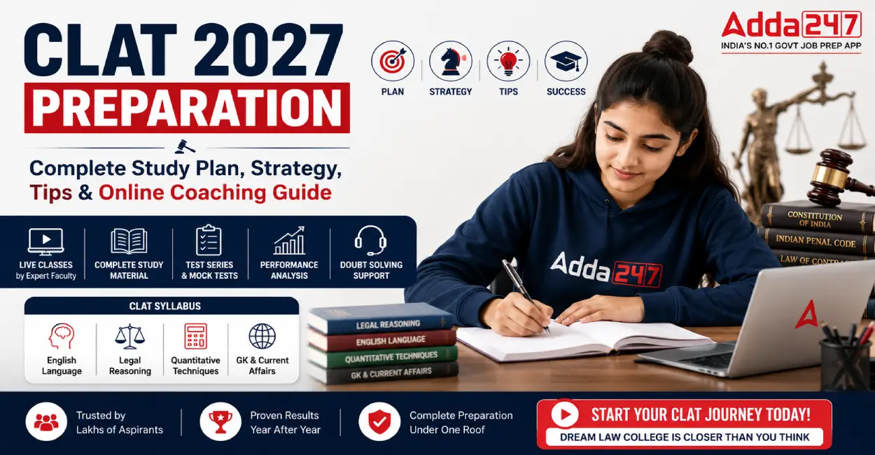 CLAT 2027 Preparation Complete Study Plan