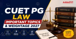 CUET PG Law Important Topics & Weightage 2027