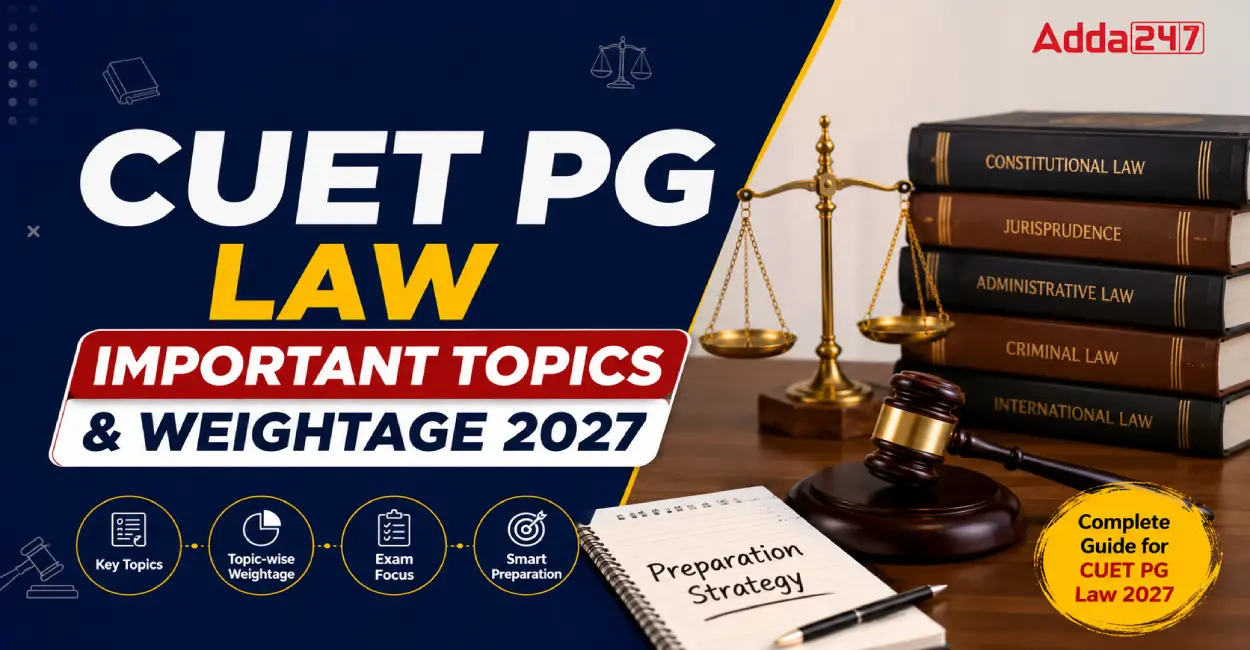CUET PG Law Important Topics & Weightage 2027