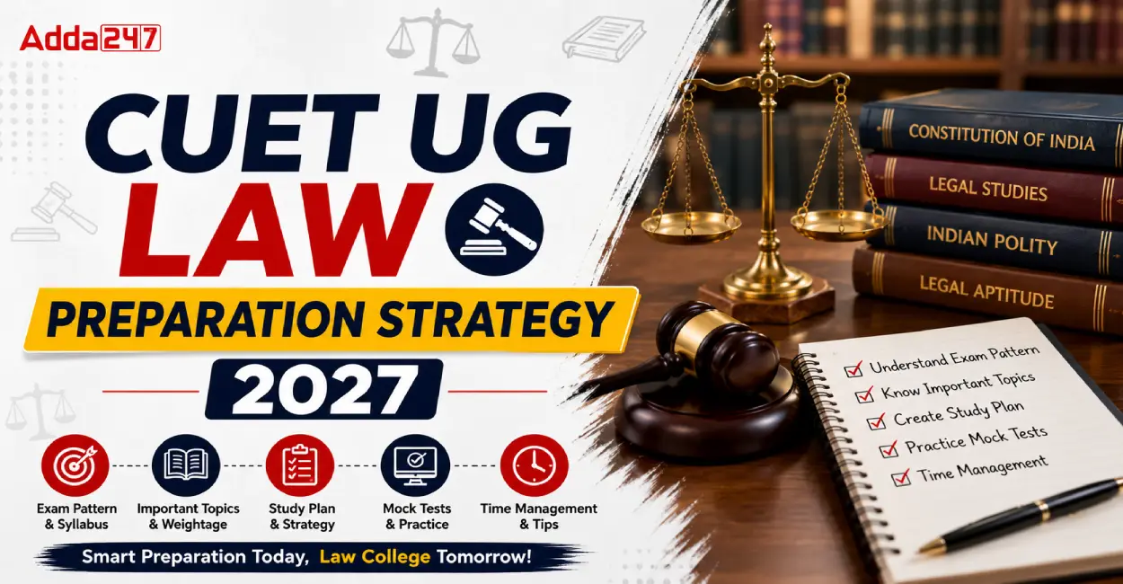 CUET UG Law Preparation Strategy 2027