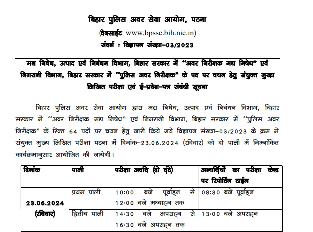 Bihar Police SI Prohibition Mains Admit Card 2024 Released, Download Hall Ticket_4.1