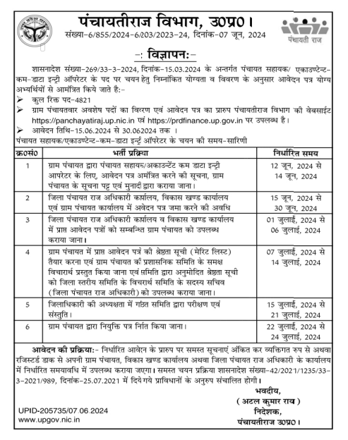 UP Panchayat Sahayak Bharti 2024, Application Starts on 15th June_4.1