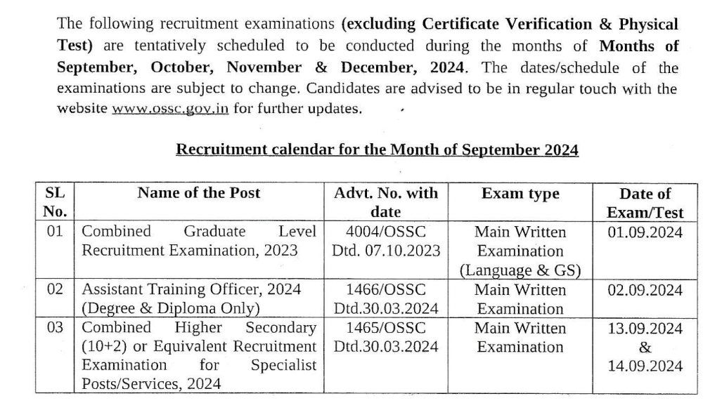 OSSC Exam Calendar 2024 Out, Check Post Wise Exam Schedule_4.1
