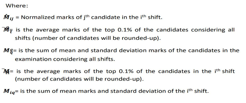 SSC CPO Result 2024 Out, Paper 1 Merit List Download Link_8.1