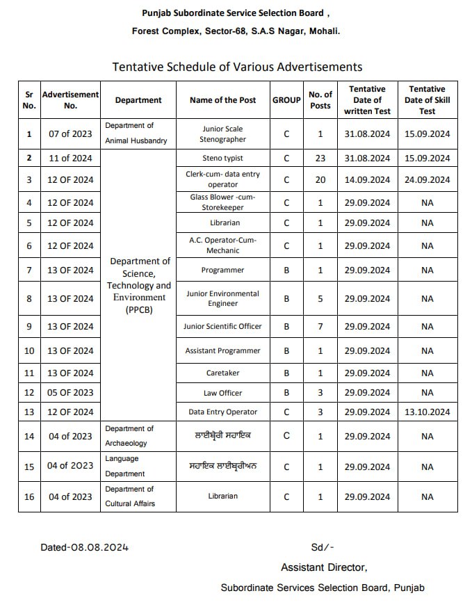 Punjab Pollution Control Board Exam Date 2024 Out, Check Exam Schedule Here_4.1