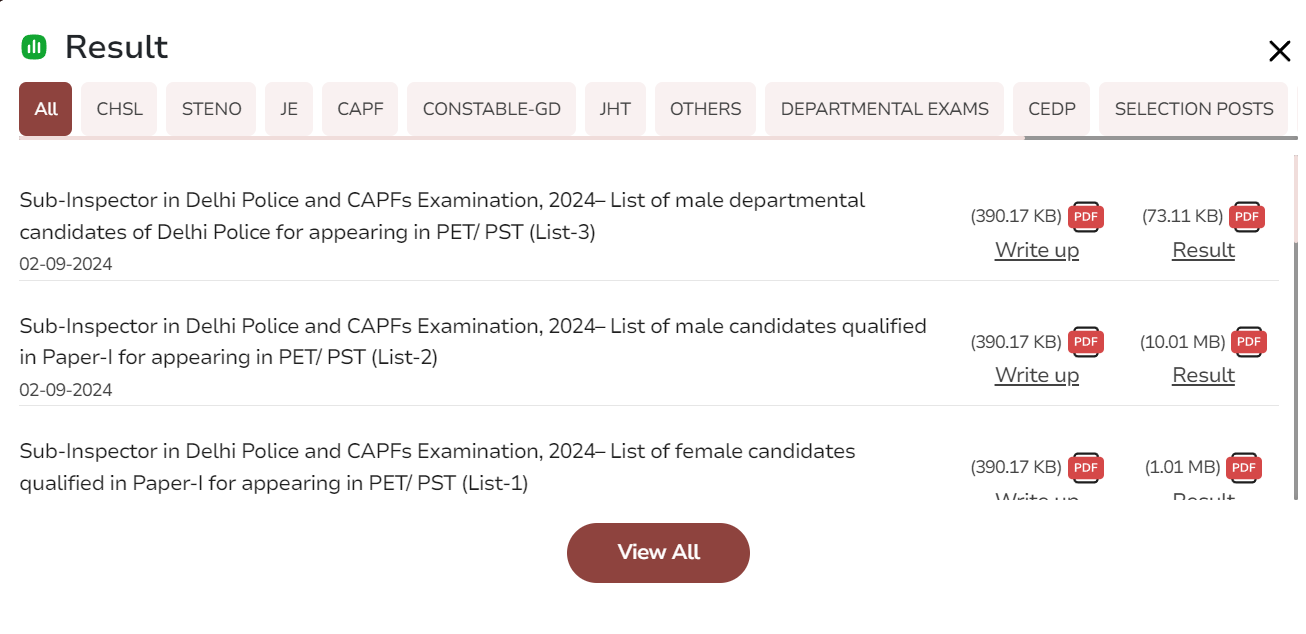 SSC CPO Result 2024 Out, Paper 1 Merit List Download Link_5.1