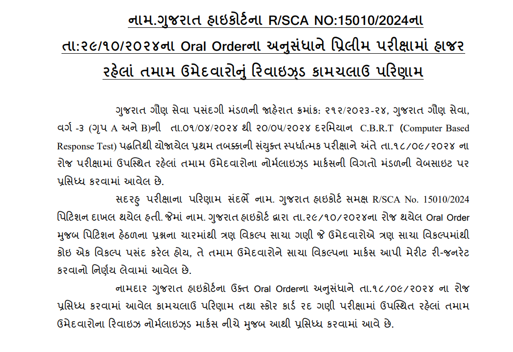 GSSSB CCE Revised Result 2024 Out @gsssb.gov.in, Download CCE Merit List_4.1
