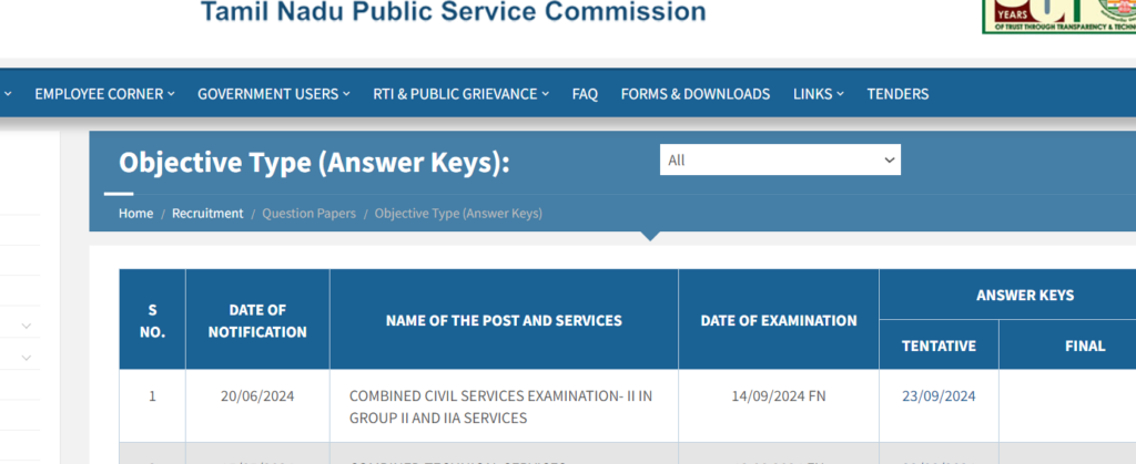 TNPSC Group 2 Answer Key 2024 Out, Download Response Sheet, Raise Objection_4.1