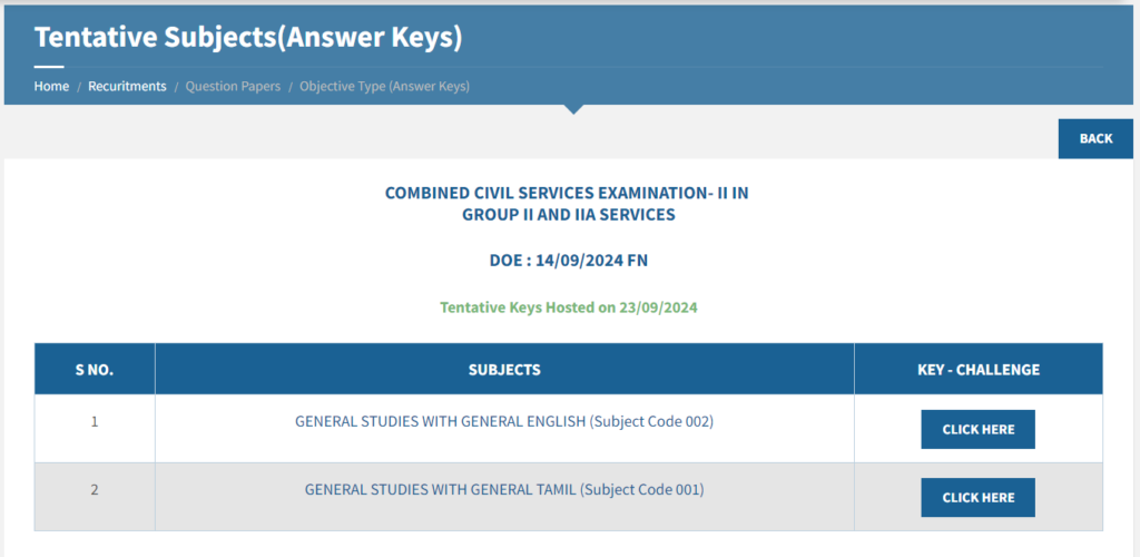 TNPSC Group 2 Answer Key 2024 Out, Download Response Sheet, Raise Objection_5.1