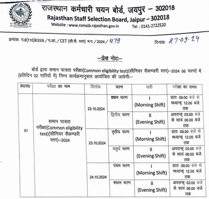 Rajasthan CET Exam Date 2024 Out for 12th Level Posts, Check Shift Timing_4.1