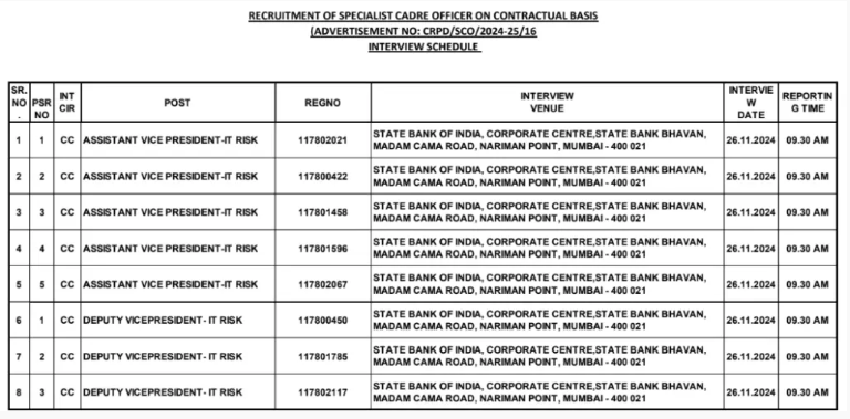 SBI SO Interview Schedule
