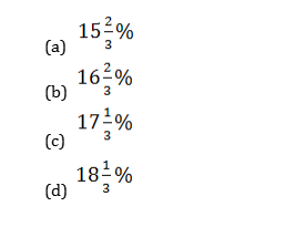 Profit and Loss Questions for SSC CGL Exam