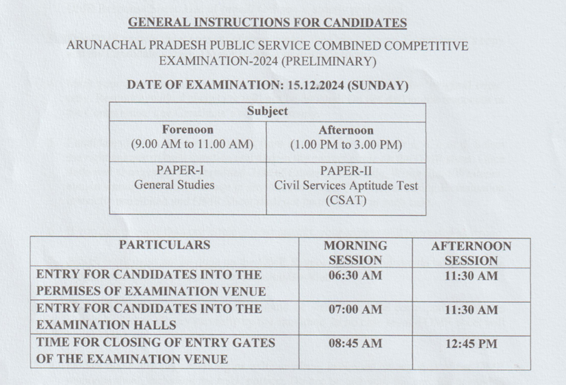 APPSC CCE Admit Card 2024 Out, Download Link Active_4.1