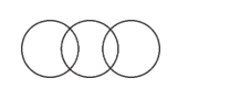 Venn Diagram Questions for RRB NTPC