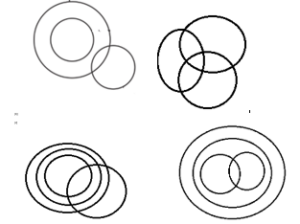 Venn Diagram Questions for RRB NTPC
