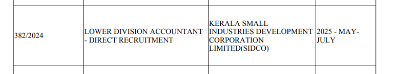 Kerala PSC Lower Division Accountant Exam Date 2024-25 Out, Selection Process, Exam Pattern and Syllabus_4.1