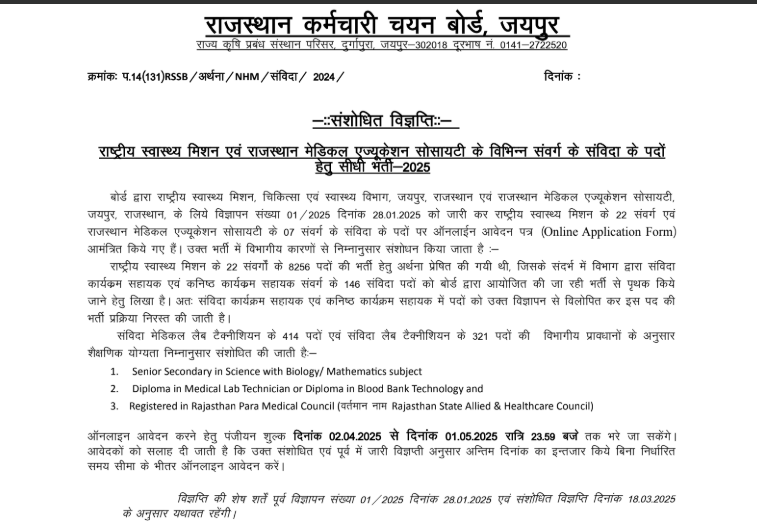 RSMSSB NHM Notice