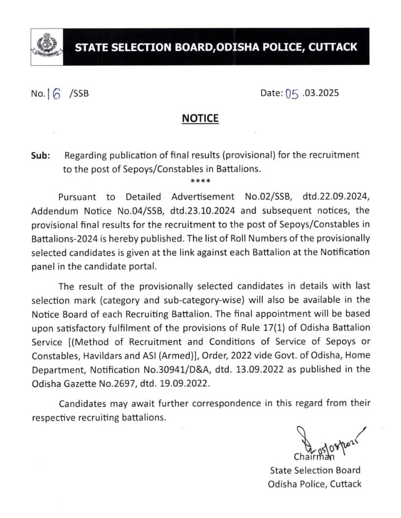 Odisha Police Constable Final Result Result
