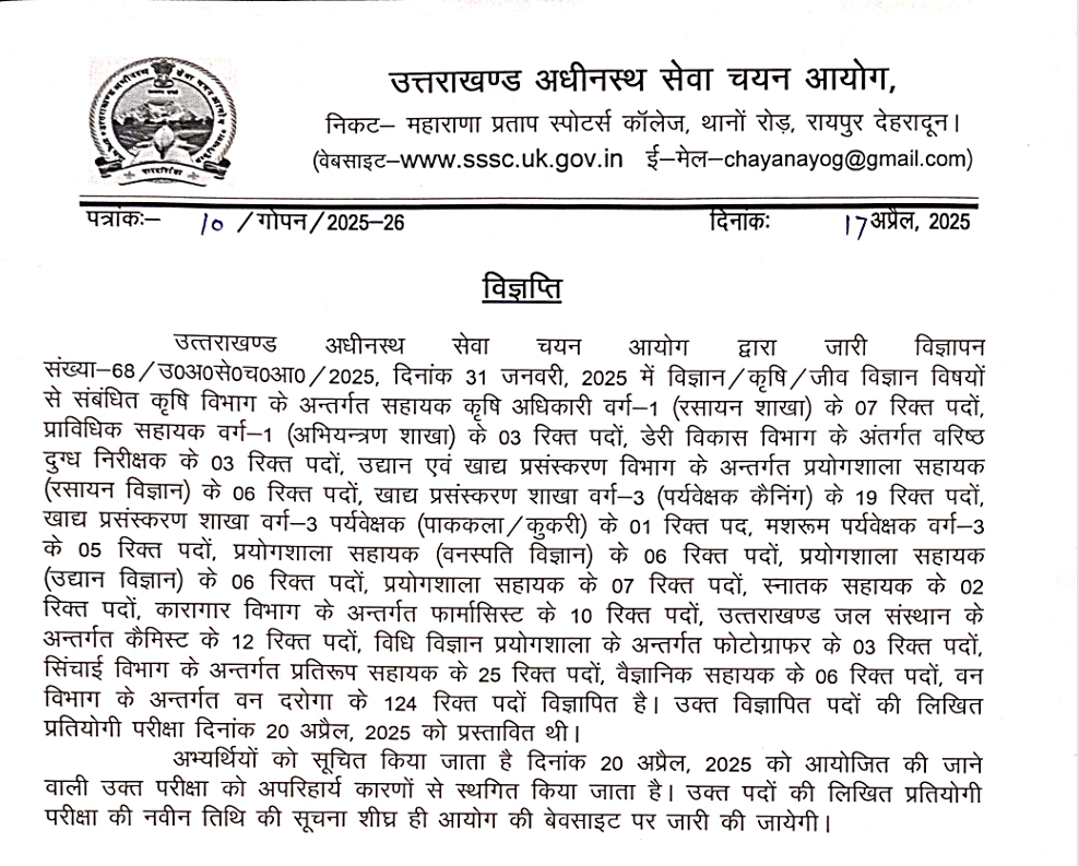 UKSSSC Group C Exam Date 2025