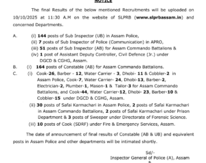 SLPRB Assam Police SI Final Result 2025