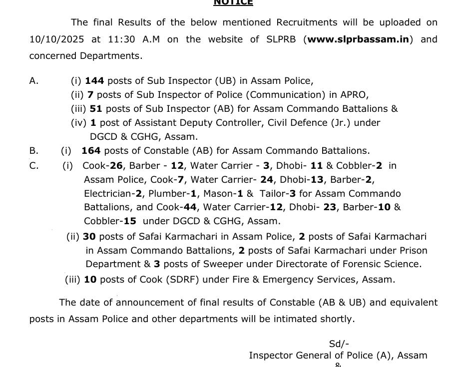 SLPRB Assam Police SI Final Result 2025
