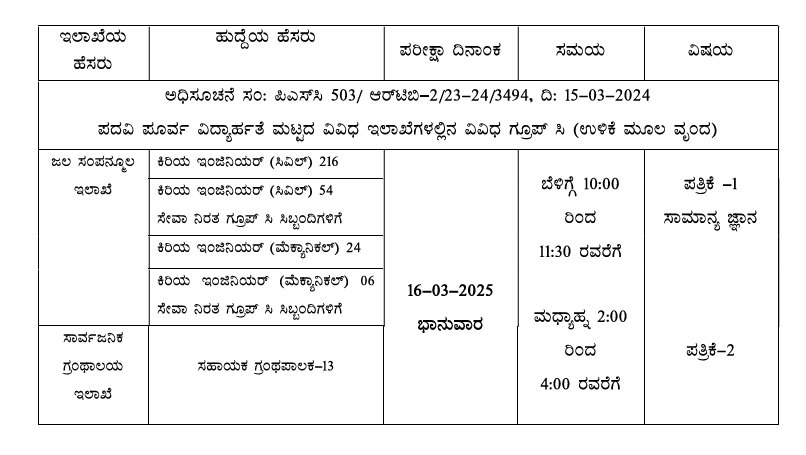 kpsc group c exam schedule