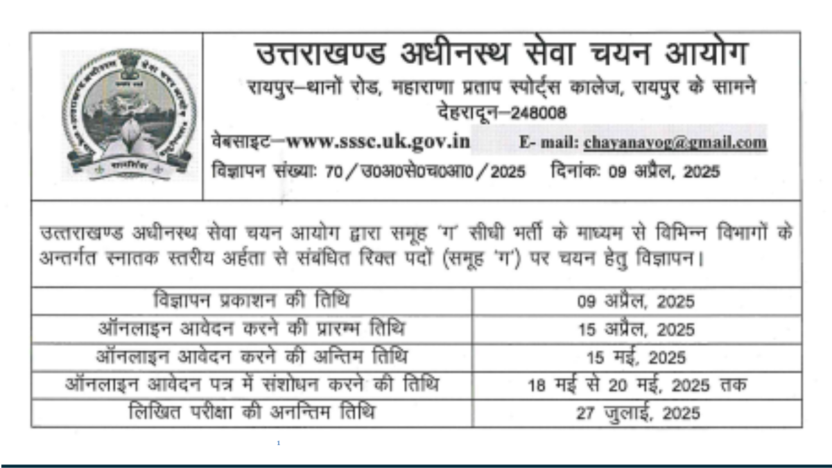 UKSSSC VDO Recruitment 2025