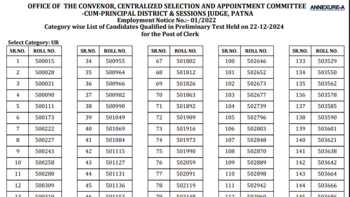 Bihar Civil Court Clerk Result 2025