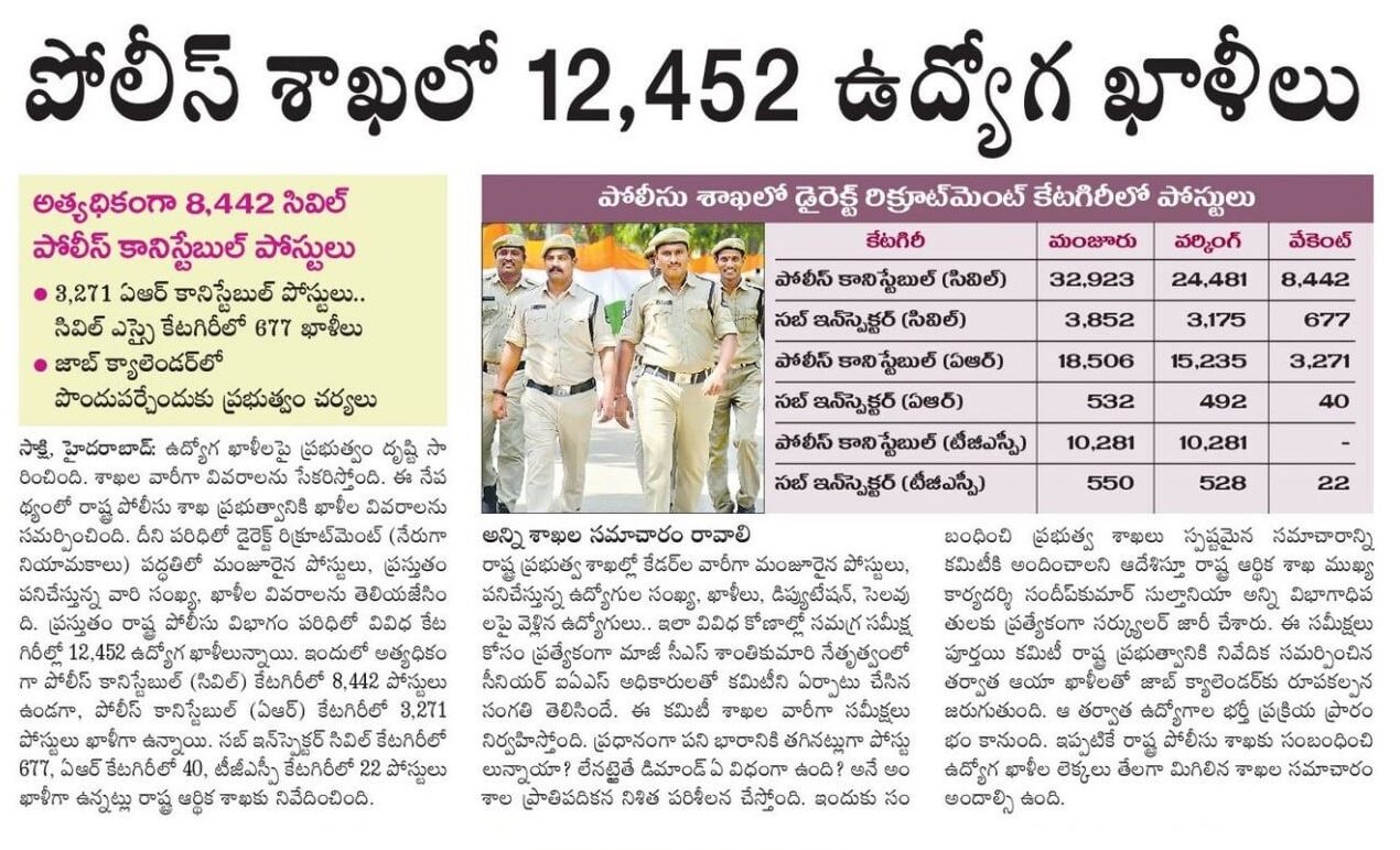 Telangana Police SI Notification 2025 To Be Released For 700 Expected Posts_4.1