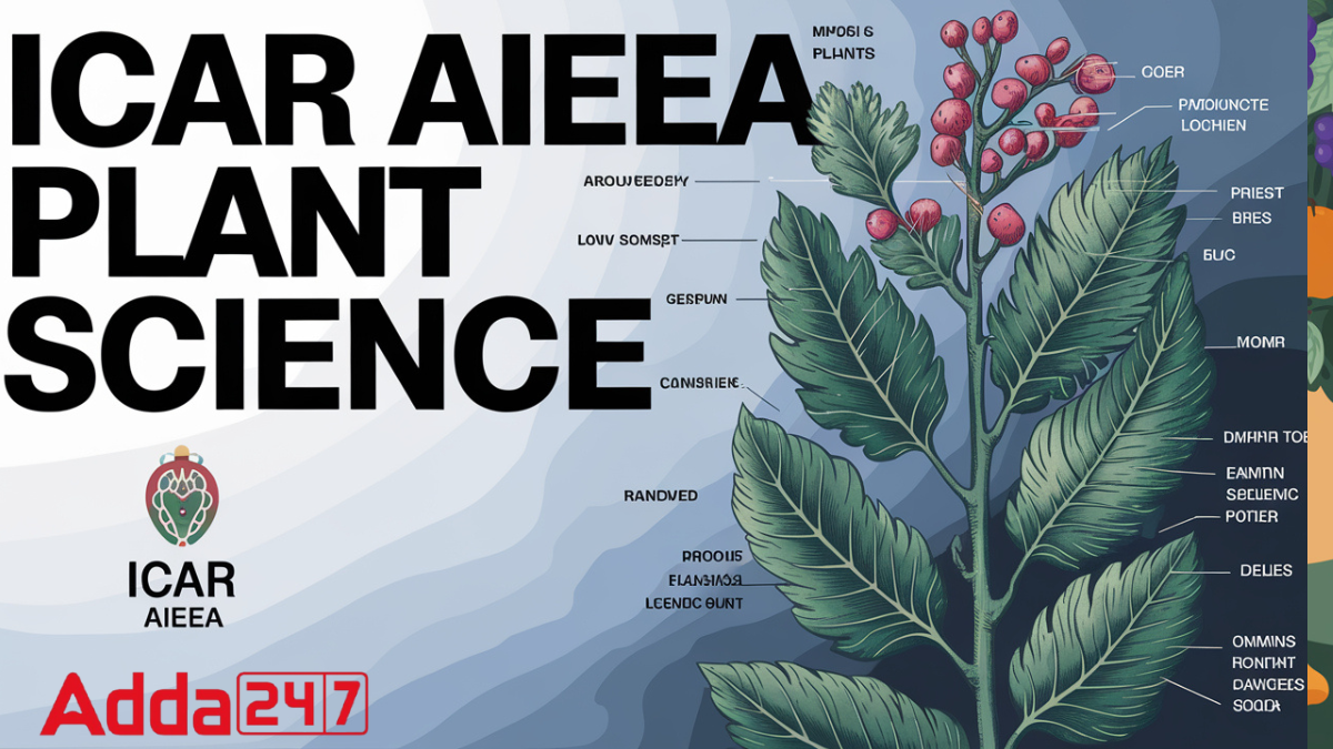 ICAR AIEEA PG Plant Science Syllabus