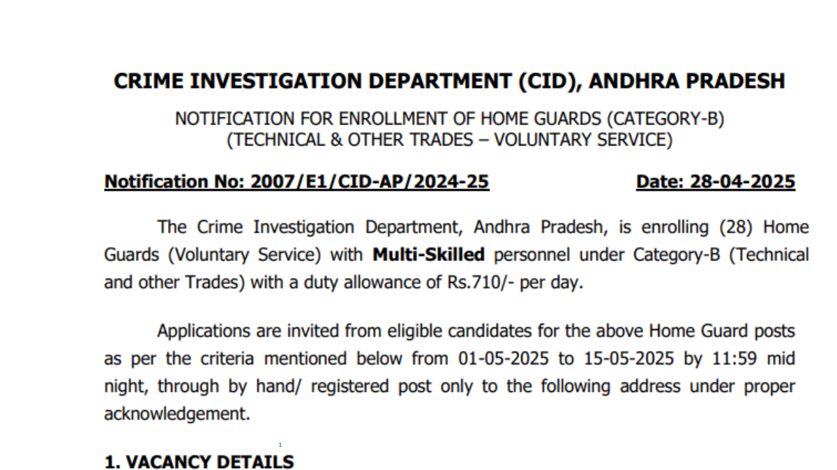 AP Home Guard Recruitment 2025