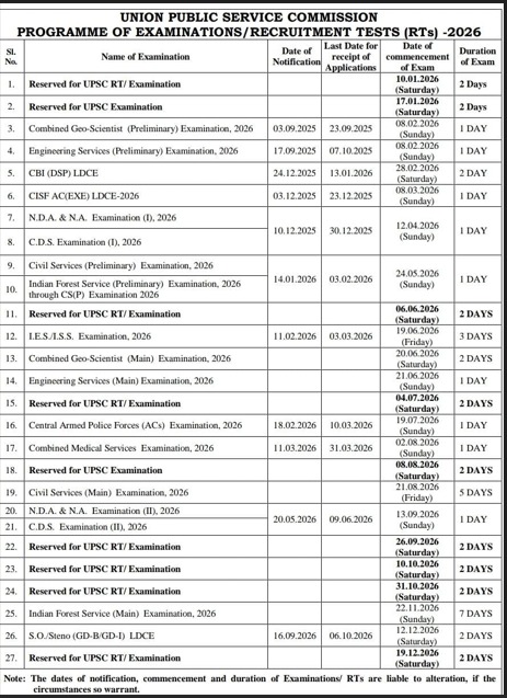 UPSC Calendar 2026