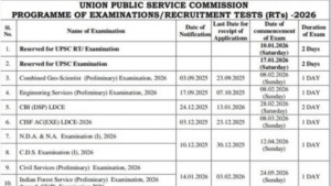 UPSC Calendar 2026