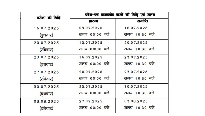 Bihar Police Exam Date 2025