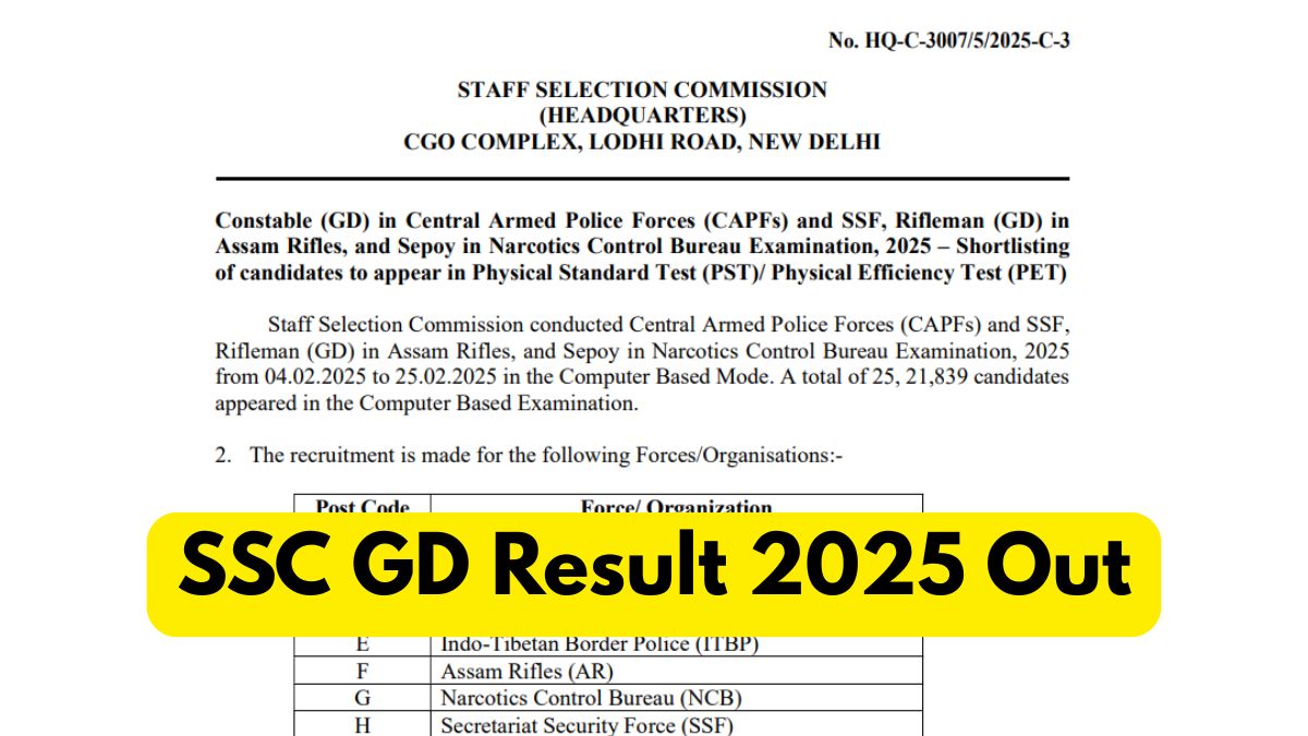 SSC GD Result 2025 (2)