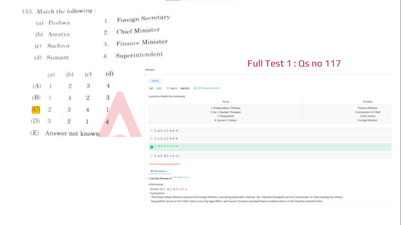 40+ Questions in TNPSC Group 1 Exam Were Directly from Adda247 Test Series_4.1
