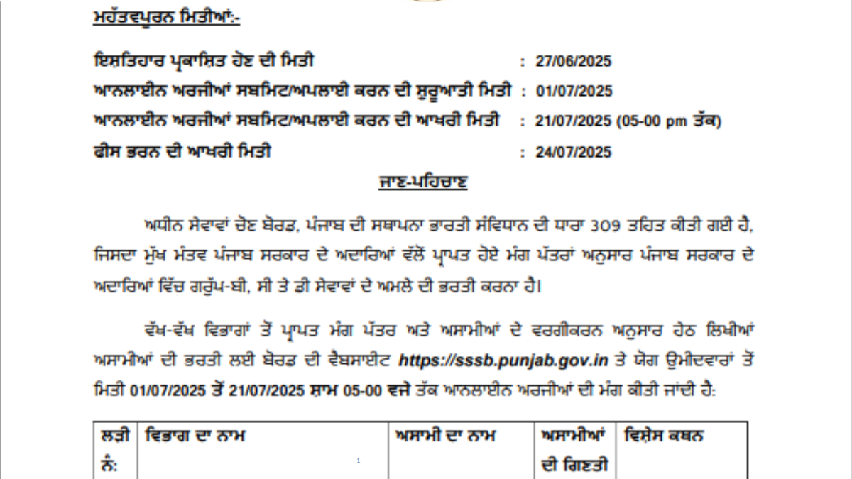 PSSSB Recruitment 2025