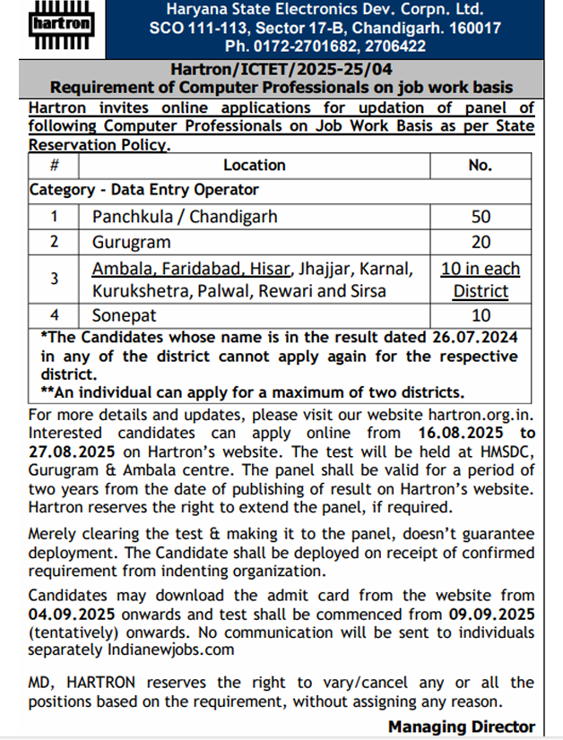 Haryana HARTRON DEO Recruitment 2025