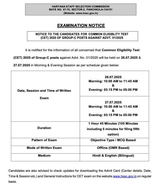 Haryana CET Exam Date 2025 Out @hssc.gov.in, Exam City Name and Schedule_4.1