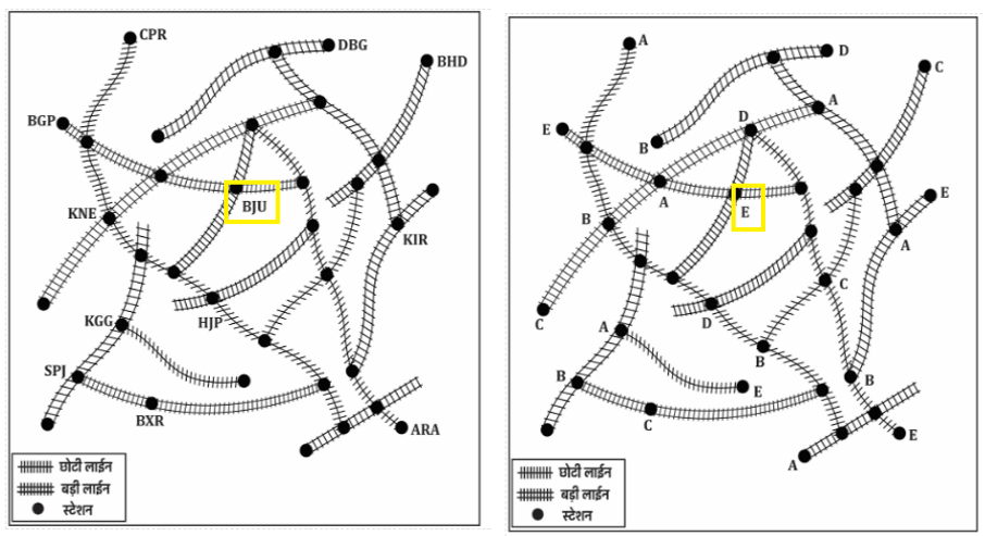 Track Memory Test For RRB ALP Psycho Test 2025_11.1