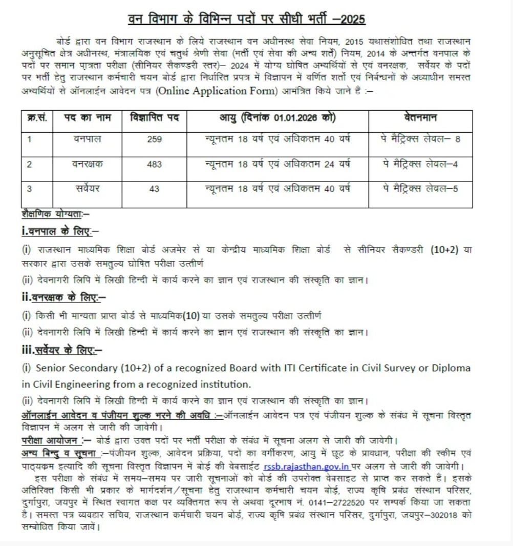 RSSB Forest Guard and Forester Recruitment 2025 For 785 posts, Notification Out