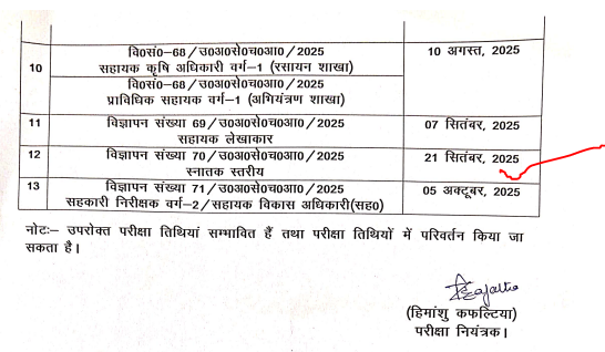 uksssc vdo exam date