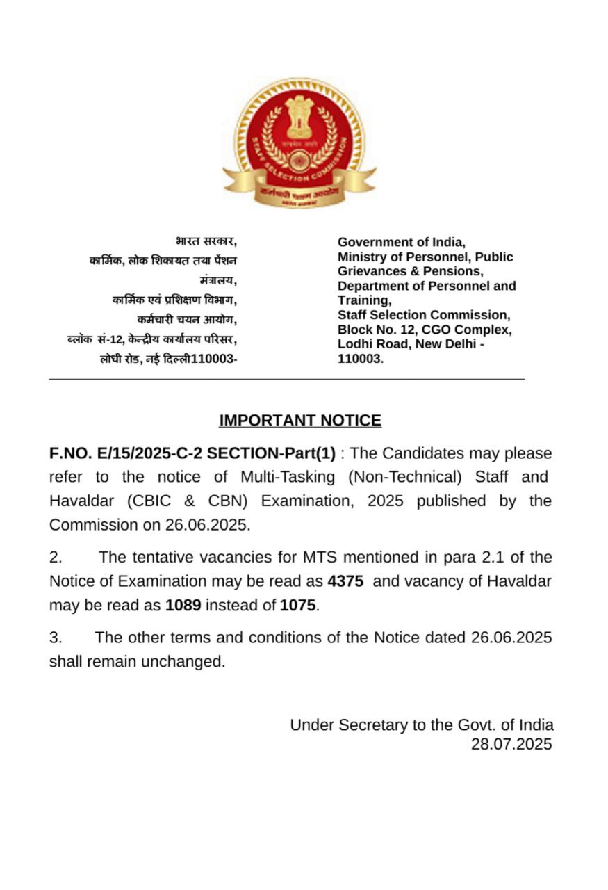 SSC MTS Vacancy