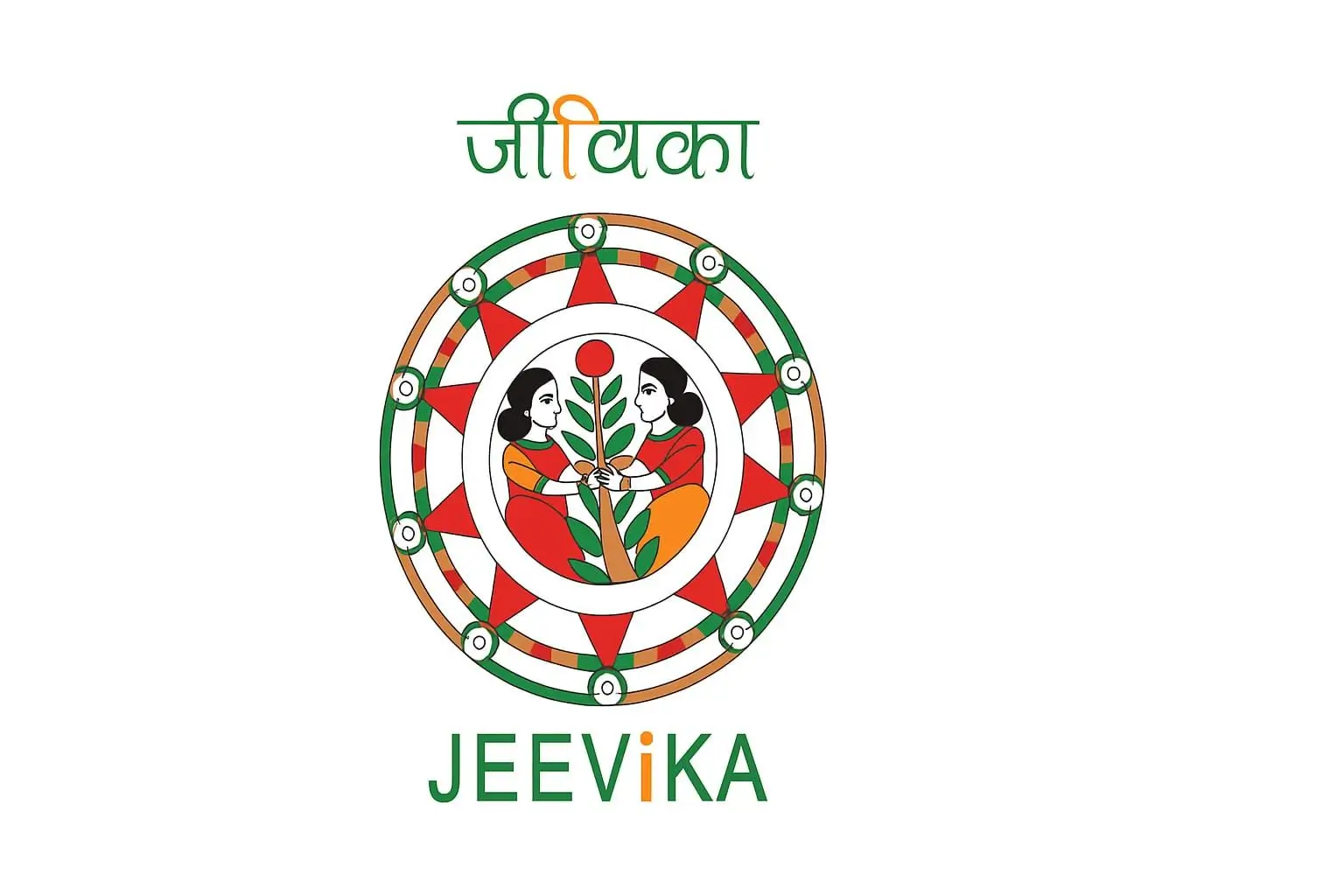 Bihar Jeevika Area Coordinator Vacancy