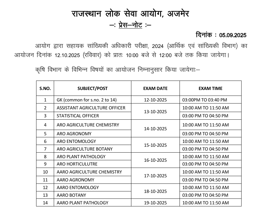 RPSC Assistant Statistical Officer Exam Date 2025 Out, Check ASO Schedule_4.1
