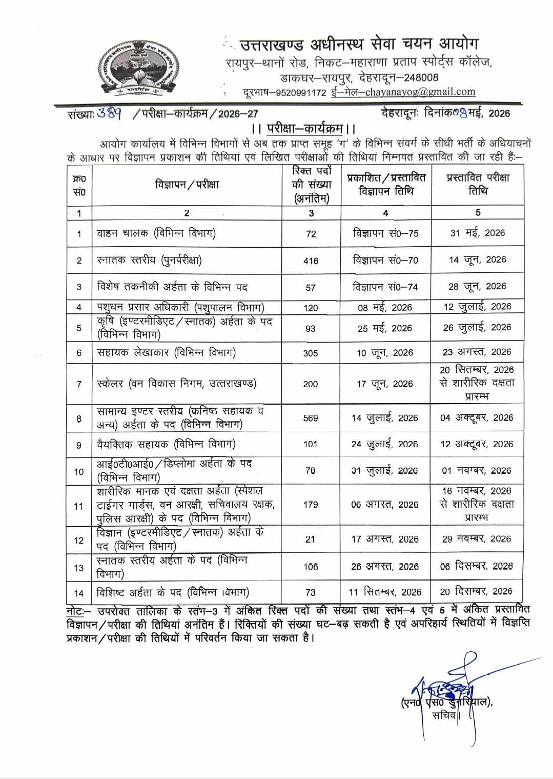 UKSSSC Exam Calendar 2026